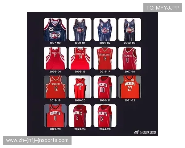 NBA火箭队球服款式及购买指南