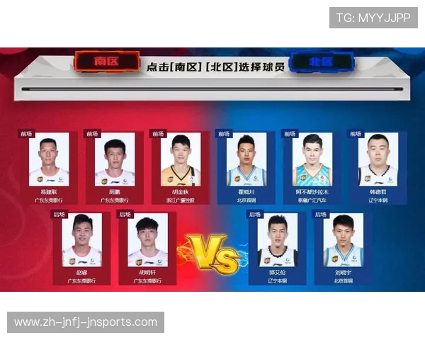 足球CBA位置的球星：CBA足球位置上的明星球员与表现